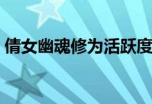 倩女幽魂修為活躍度（倩女幽魂修為模擬器）