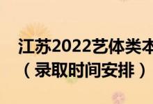 江蘇2022藝體類本科錄取結(jié)果什么時候出來（錄取時間安排）