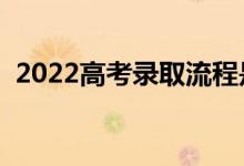 2022高考錄取流程是怎樣的（如何錄取的）