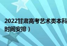 2022甘肅高考藝術類本科二批錄取時間從哪天到哪天（錄取時間安排）