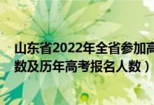 山東省2022年全省參加高考總?cè)藬?shù)（2022山東高考報(bào)名人數(shù)及歷年高考報(bào)名人數(shù)）