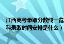 江西高考錄取分?jǐn)?shù)線一覽表2022（2022江西高考第一批本科錄取時間安排是什么）