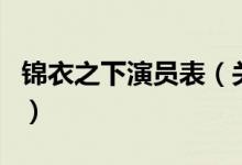 錦衣之下演員表（關(guān)于錦衣之下演員表的介紹）