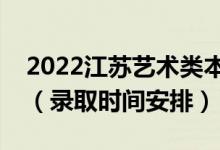 2022江蘇藝術(shù)類本科錄取結(jié)果什么時(shí)候出來(lái)（錄取時(shí)間安排）