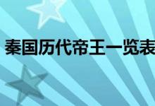 秦國(guó)歷代帝王一覽表（秦國(guó)歷代帝王一覽表）