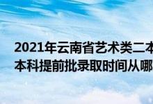 2021年云南省藝術(shù)類二本錄取時(shí)間（2022云南藝術(shù)體育類本科提前批錄取時(shí)間從哪天到哪天）
