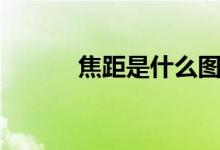 焦距是什么圖片（焦距是什么）