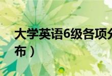 大學(xué)英語6級(jí)各項(xiàng)分值（大學(xué)英語6級(jí)分值分布）