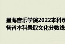 星海音樂學(xué)院2022本科錄取分?jǐn)?shù)線（2022星海音樂學(xué)院在各省本科錄取文化分?jǐn)?shù)線是多少）