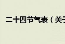 二十四節(jié)氣表（關于二十四節(jié)氣表的介紹）