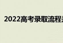 2022高考錄取流程是怎樣的（有什么步驟）