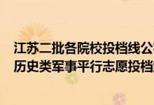 江蘇二批各院校投檔線公布2021（江蘇2022年本科提前批歷史類軍事平行志愿投檔線）
