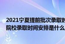 2021寧夏提前批次錄取時(shí)間（2022寧夏提前二批高職?？圃盒ｄ浫r(shí)間安排是什么）