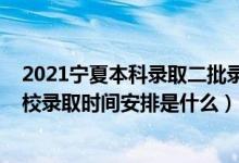 2021寧夏本科錄取二批錄取時間（2022寧夏第一批本科院校錄取時間安排是什么）