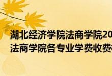 湖北經(jīng)濟(jì)學(xué)院法商學(xué)院2021年學(xué)費(fèi)（2022年湖北經(jīng)濟(jì)學(xué)院法商學(xué)院各專(zhuān)業(yè)學(xué)費(fèi)收費(fèi)標(biāo)準(zhǔn)）