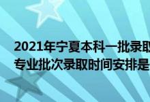 2021年寧夏本科一批錄取時間（2022寧夏提前錄取院?；驅I(yè)批次錄取時間安排是什么）