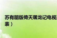 蘇有朋版倚天屠龍記電視連續(xù)劇（蘇有朋版倚天屠龍記演員表）