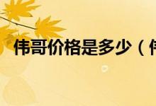 偉哥價格是多少（偉哥價格是多少錢一盒）