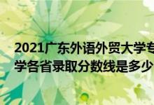 2021廣東外語外貿大學專業(yè)分數線（2021廣東外語外貿大學各省錄取分數線是多少）