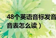48個(gè)英語(yǔ)音標(biāo)發(fā)音表學(xué)習(xí)（48個(gè)英語(yǔ)音標(biāo)發(fā)音表怎么讀）
