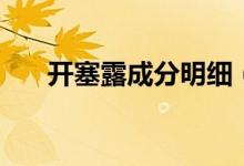 開塞露成分明細(xì)（開塞露成分有哪些）