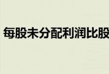 每股未分配利潤比股價高（每股未分配利潤）