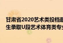 甘肅省2020藝術(shù)類投檔最低分（2022年甘肅省普通高校招生錄取U段藝術(shù)體育類專業(yè)投檔最低分）