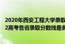 2020年西安工程大學(xué)錄取分數(shù)線是多少（西安工程大學(xué)2022高考各省錄取分數(shù)線是多少）