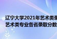 遼寧大學(xué)2021年藝術(shù)類錄取分?jǐn)?shù)線是多少（遼寧大學(xué)2022藝術(shù)類專業(yè)各省錄取分?jǐn)?shù)線是多少）