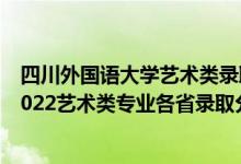 四川外國(guó)語(yǔ)大學(xué)藝術(shù)類錄取分?jǐn)?shù)線2020（四川外國(guó)語(yǔ)大學(xué)2022藝術(shù)類專業(yè)各省錄取分?jǐn)?shù)線是多少）
