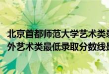 北京首都師范大學(xué)藝術(shù)類錄取分?jǐn)?shù)線（首都師范大學(xué)2022京外藝術(shù)類最低錄取分?jǐn)?shù)線是多少）