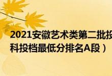 2021安徽藝術(shù)類第二批投檔線（2022安徽藝術(shù)類第二批本科投檔最低分排名A段）