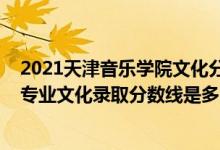 2021天津音樂學(xué)院文化分?jǐn)?shù)線（天津音樂學(xué)院2022藝術(shù)類專業(yè)文化錄取分?jǐn)?shù)線是多少）